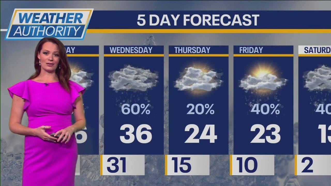 Chicago weather: Snow showers tonight, with more snow on the way