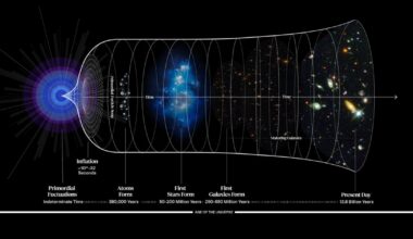 As 2025 ends, the Standard Model still hasn't cracked