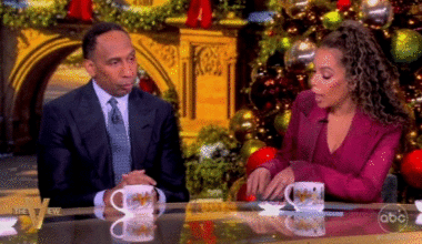 Stephen A Smith clashes with 'The View' hosts over Mark Kelly criticism