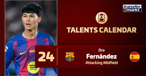Talents Calendar Day 24: Dro Fernández