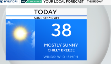Very cold again Thursday in Philadelphia region, tracking a chance for snow. Here's the weather forecast.