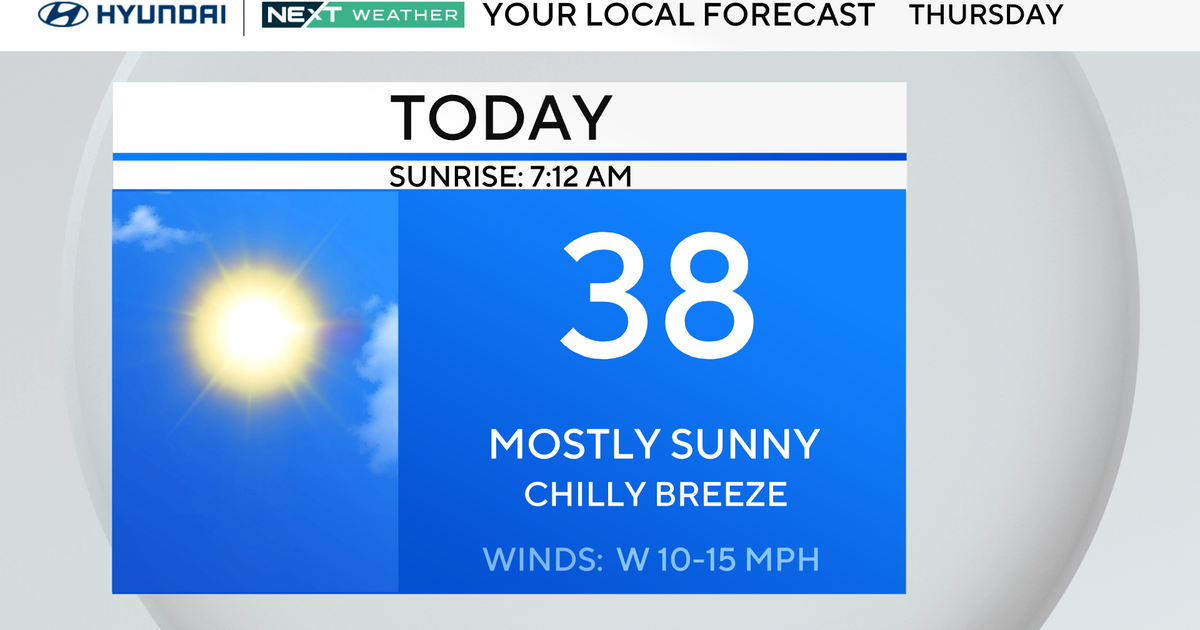 Very cold again Thursday in Philadelphia region, tracking a chance for snow. Here's the weather forecast.