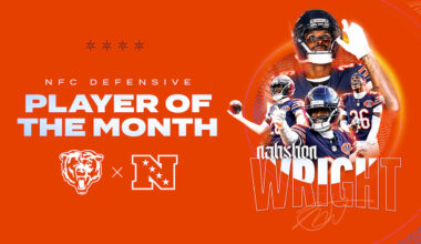 Nahshon Wright named NFC Defensive Player of the Month