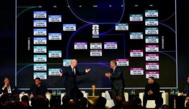 Egypt and Iran complain about World Cup 'Pride' match