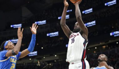 No. 8 Gonzaga dominates inside to hand UCLA another loss