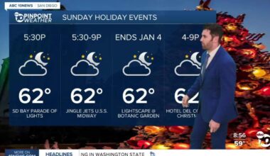 More fog and more warmth