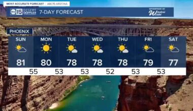 Records in jeopardy across Arizona!