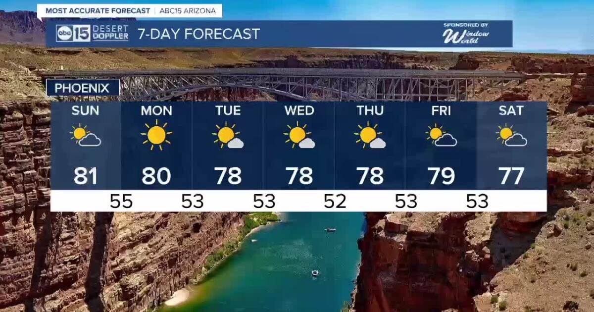 Records in jeopardy across Arizona!