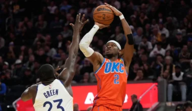 SGA scores 38 points as defending champion Thunder hold off Warriors 124-112