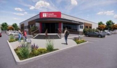 Year in review
Dental school coming to the area – Times News Online