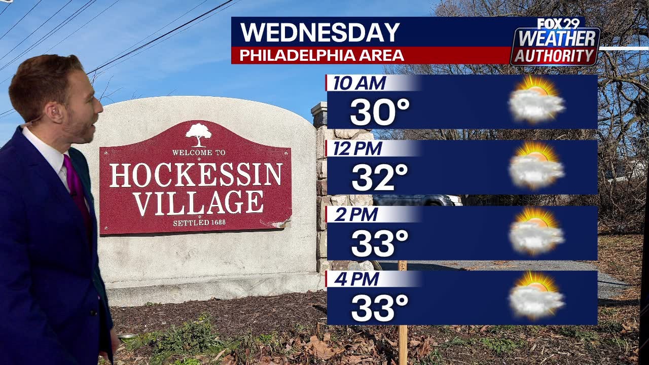 New Year's Eve weather: Cold, blustery evening ahead for Philadelphia area