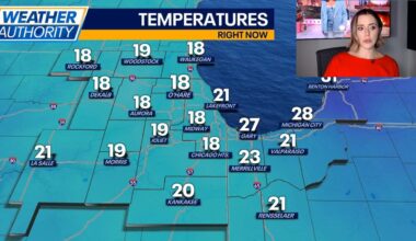 Chicago weather: Chilly sunshine today before mid-week snow chances return