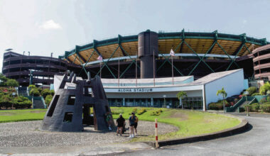 Hawaii faces ‘weak’ 2026 economy, report says