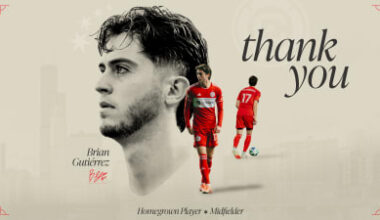 Chicago Fire FC Transfers Homegrown Midfielder Brian Gutiérrez to Historic Mexican Side Club Deportivo Guadalajara