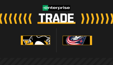 Penguins Acquire Forward Yegor Chinakhov from the Columbus Blue Jackets in Exchange for Danton Heinen, a 2026 2nd-Round Draft Pick and a 2027 3rd-Round Draft Pick