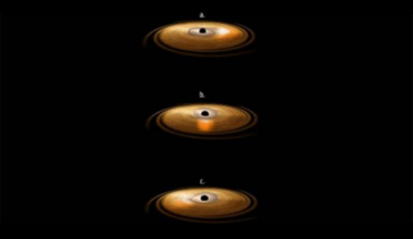 Astronomers Observe Spacetime Whirlpool for the First Time