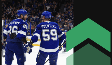 NHL Power Rankings: What happened during our hibernation?