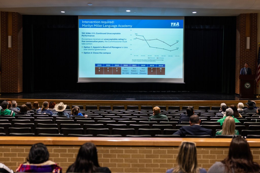 (Maria Crane | Fort Worth Report/CatchLight Local/Report for America)