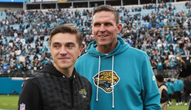 Jaguars' 2026 Opponents Finalized