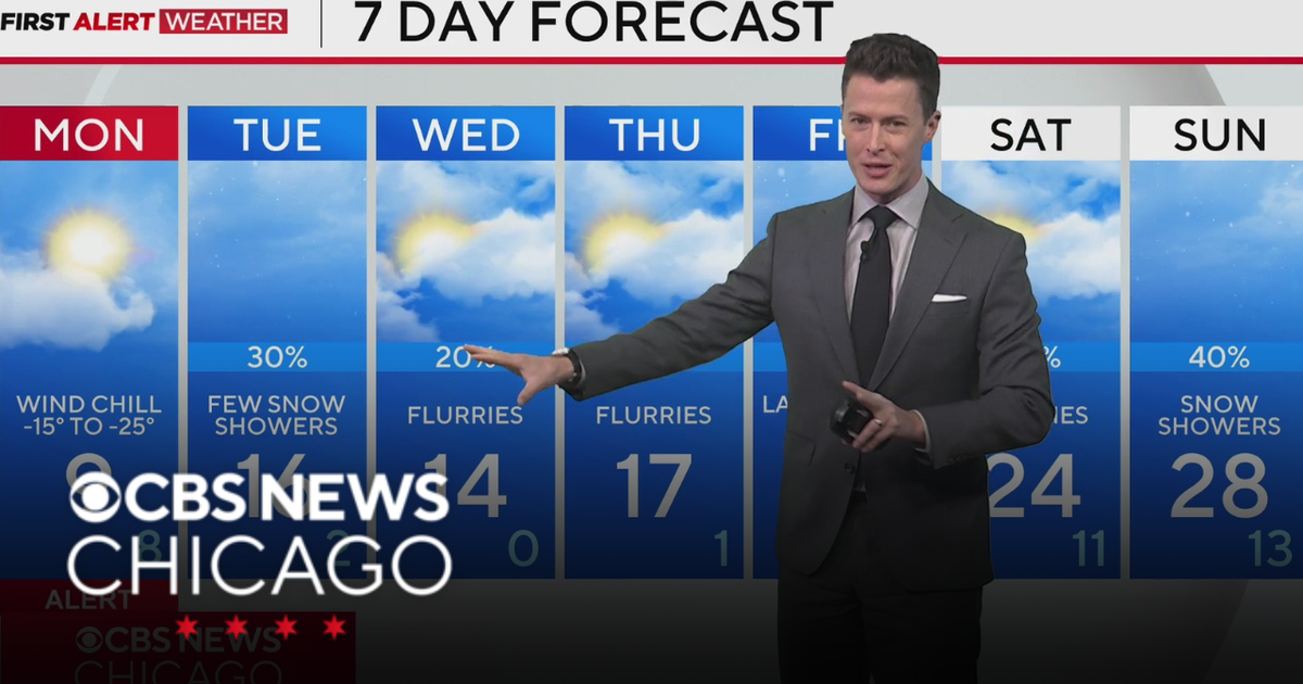 Dangerous cold overnight for Chicago