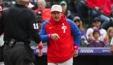 Powered by Roundtable