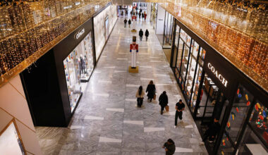 Retail's early holiday 2025 results show modest growth