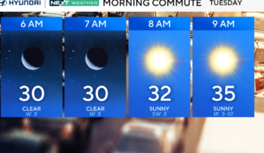 Milder Tuesday in Philadelphia region, tracking storms later this week. Here's the weather forecast.