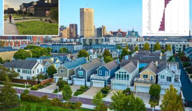 Home buyers are flocking to these 'recession-proof' Midwest cities