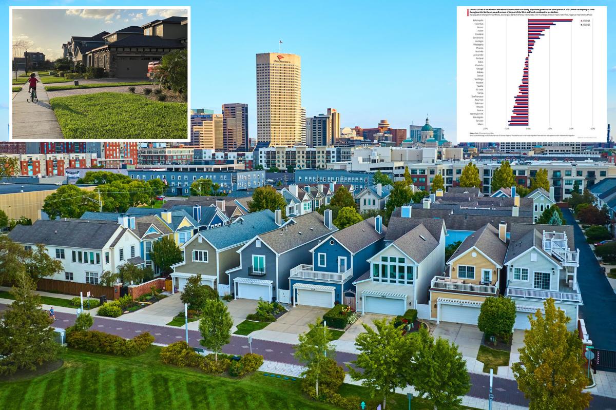 Home buyers are flocking to these 'recession-proof' Midwest cities