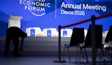Davos is back — but the world it once championed is gone – POLITICO