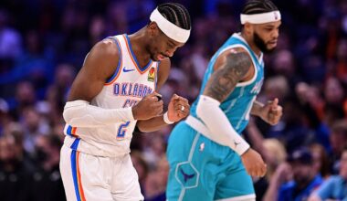 Thunder’s upset loss to Hornets marks sixth loss in last 12 games