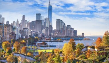 The 10 Most Popular NYC Neighborhoods for 2026