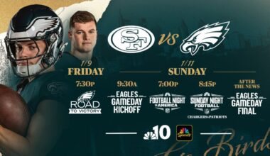 How to watch pregame, postgame coverage on NBC10 – NBC10 Philadelphia