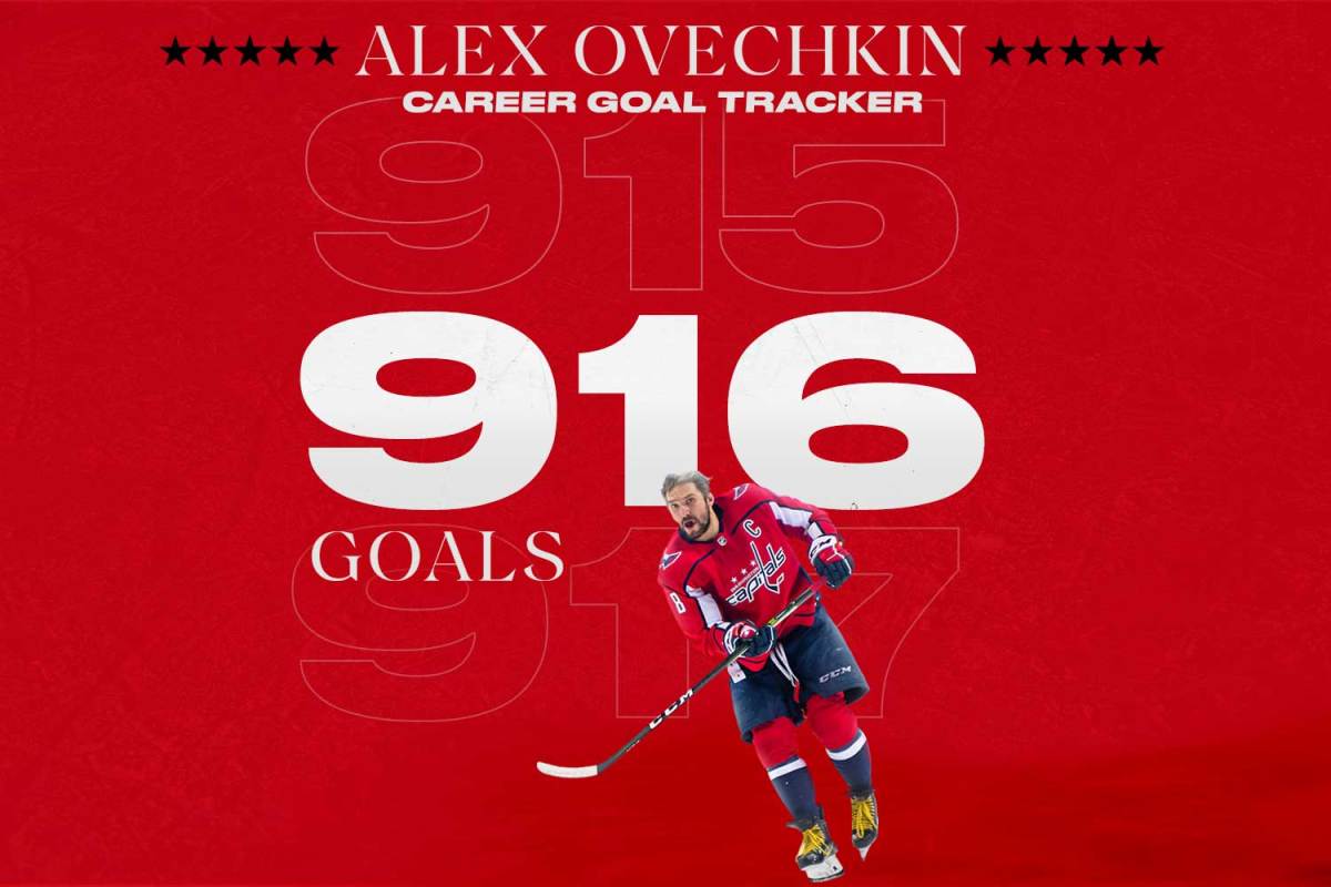 Alex Ovechkin scores 916th career goal against 187th different goalie in win over Blackhawks