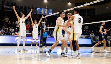 Tritons Best Daemen 3-1 - UC San Diego