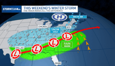 How much are we getting – NBC New York