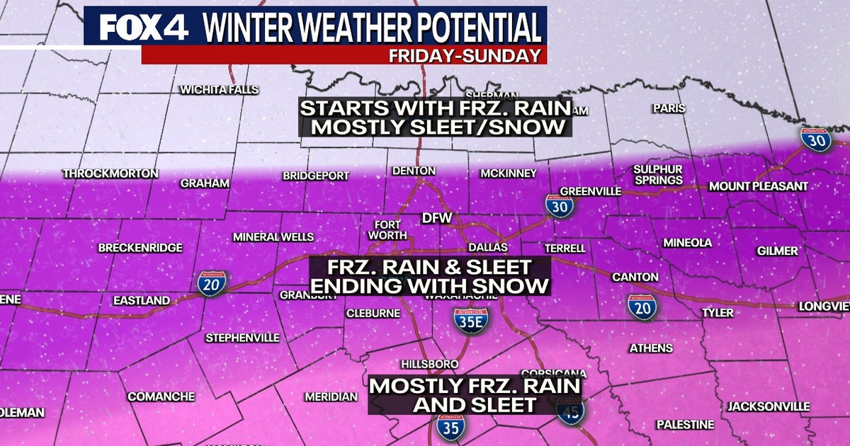 Dallas weather: Winter storm watch and state of emergency declared ahead of dangerous ice and snow