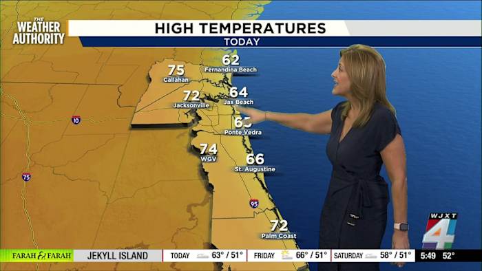 A break from the freeze brings warmth before another bout of wintry weather in Southeast Georgia, Northeast Florida