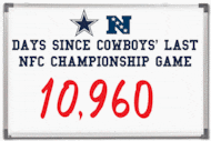 As of kickoff Sunday, it will have been 30 years (and 10,961 days) since the Cowboys last...