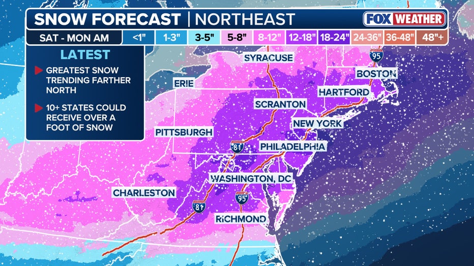 Mid-Atlantic snow potential (FOX Weather)