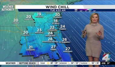 meteorologist warns of health risks, wind chills in the 20s
