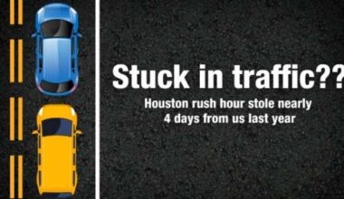 🚗 Houston traffic keeps getting worse. Drivers lost nearly four days last year, study shows