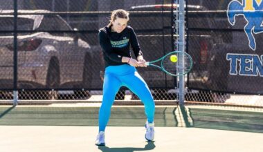 WTEN: Cowgirls Travel To Sam Houston Friday