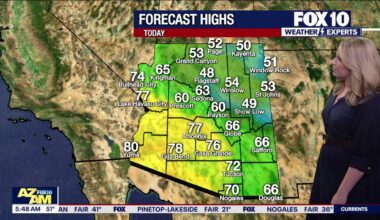 Arizona weather forecast: Warming trend continues across the state