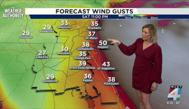 Extreme cold, wind advisories, and freeze warnings issued by News4JAX meteorologist Katie Garner