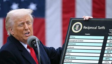 Retirement investors should beware of our volatile ‘Marie Antoinette’ market