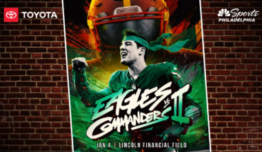 Live updates as Eagles close out regular season vs Commanders – NBC Sports Philadelphia