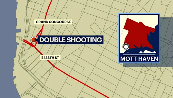 Two men injured in New Years Day shooting in Grand Concourse