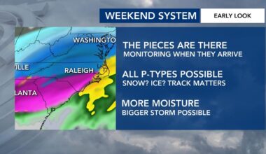 Winter weather more likely for upcoming weekend; see what's different with this set-up :: WRAL.com