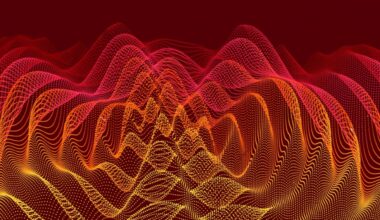 3d Wavy Background With Ripple Effect